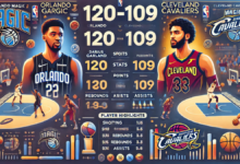 cleveland cavaliers vs orlando magic stats