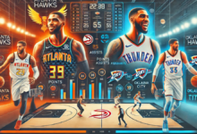 atlanta hawks vs oklahoma city thunder match player stats