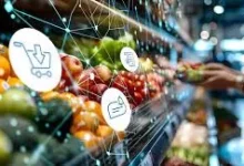 Why Grocery App Development is the Future of Retail Shopping