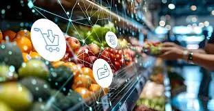 Why Grocery App Development is the Future of Retail Shopping