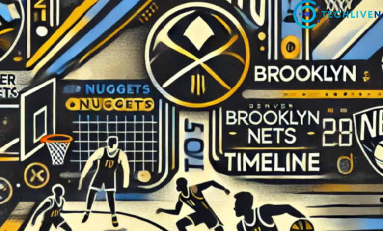 denver nuggets vs brooklyn nets timeline