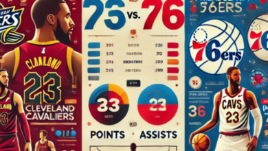 cleveland cavaliers vs 76ers match player stats