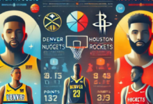 denver nuggets vs houston rockets match player stats