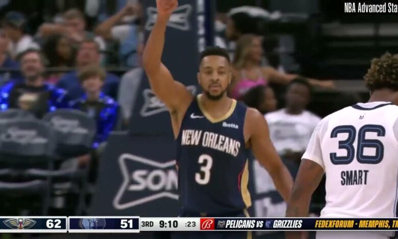 new orleans pelicans vs memphis grizzlies match player stats